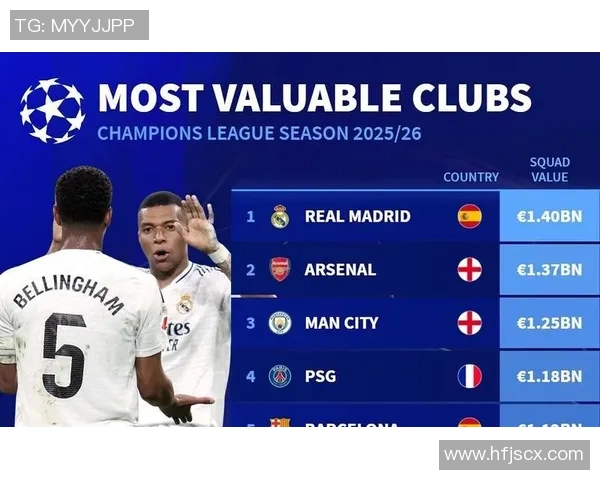 德甲激战皇马逆转热刺4-3全场沸腾转会风波再起