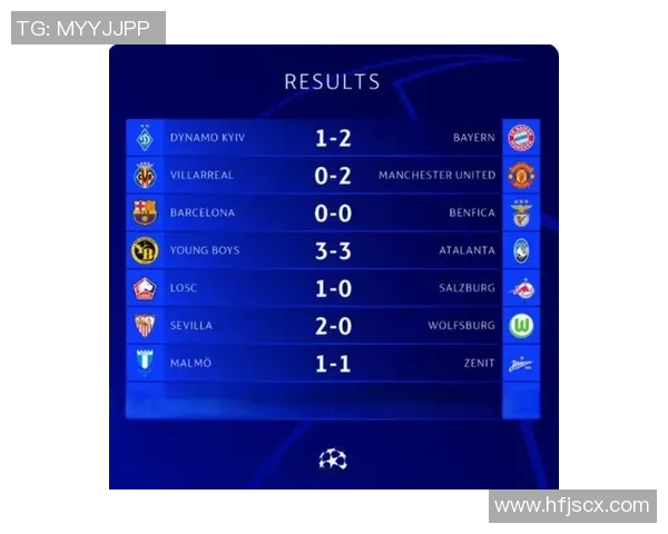 欧冠经典对决曼联逆转巴萨全场沸腾战报详解